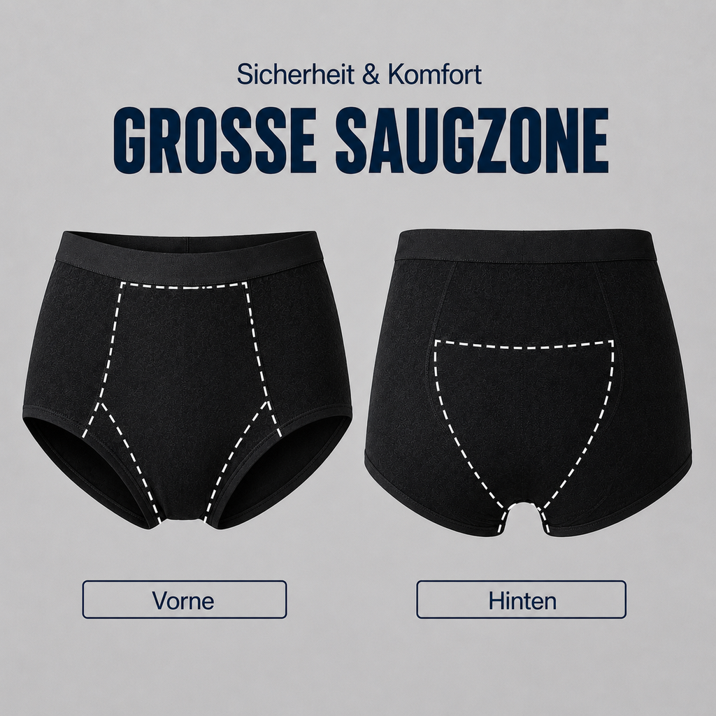 Vorder- und Rückansicht schwarzer Damen-Inkontinenzunterwäsche mit markierter großer Saugzone.