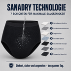 Schwarze Damen-Inkontinenzunterwäsche mit Sanadry Technologie und sieben Schichten für maximale Saugfähigkeit und Auslaufschutz.